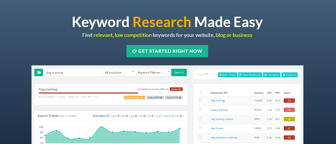 Keyword Research Made Easy