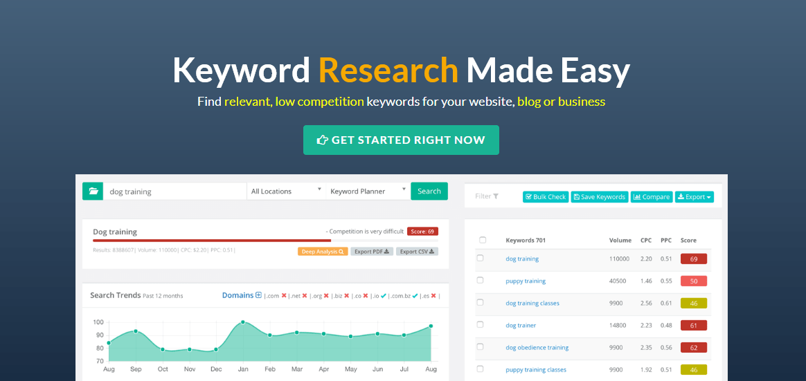 Keyword Research Made Easy